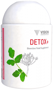 detox+Thải độc cơ thể